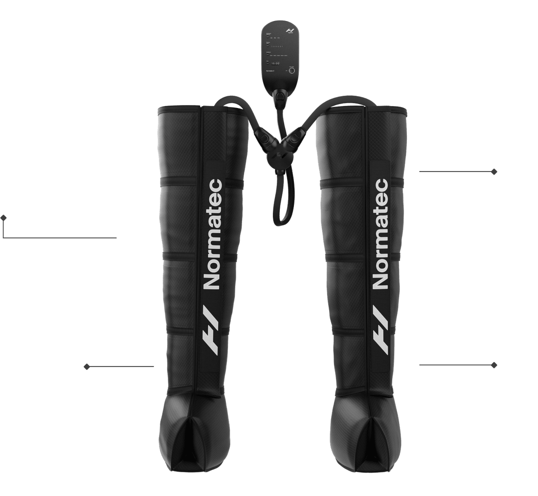 Normatec Compression Boots